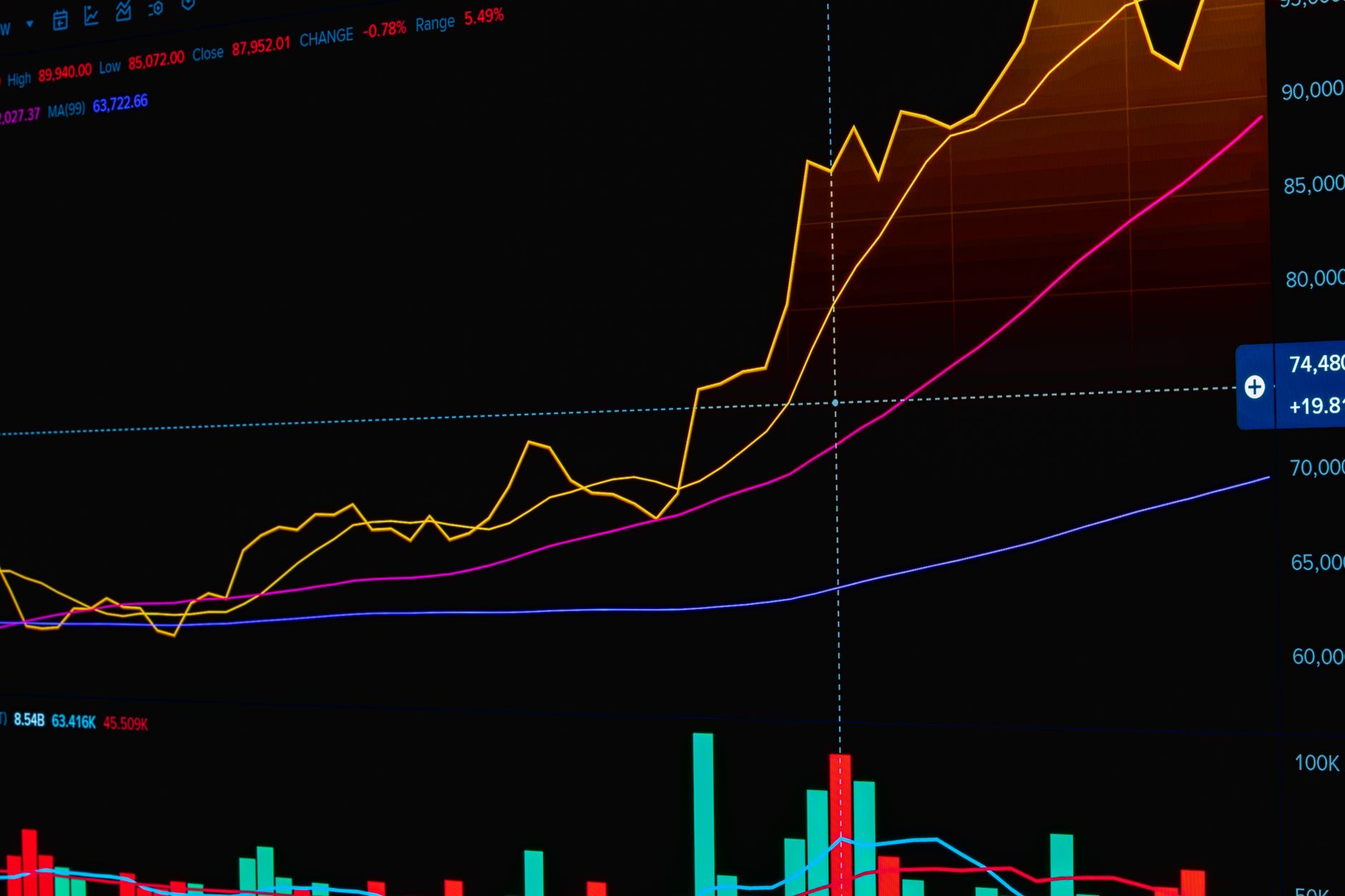 $1.8 billion valuation